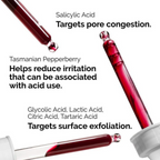Solucion para Peeling The Ordinary Aha 30% Bha 2% - 30 ml