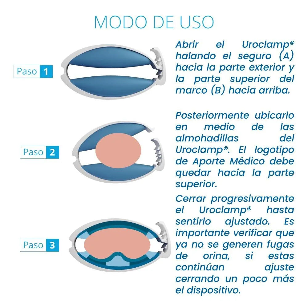 Uroclamp: Pinza Urinaria de Hombre - Ajustable y Lavable
